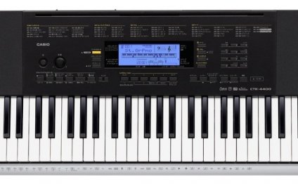 Синтезаторы