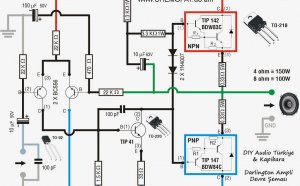 Principle Of Sound Energy