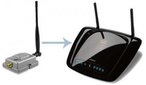 Усилитель Wi-Fi сигнала